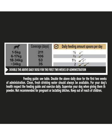 PURINA PRO PLAN | Mobility+ | Powder | Complementary food | Dog | 120g box - Buy Online on GoSupps.com