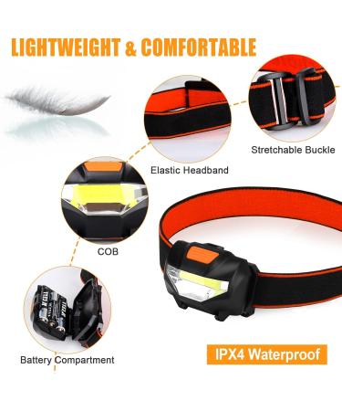 Suright LED Head Lamp - 3 Light Modes 60 Adjustable 140 Lumens Lightweight Waterproof Headlamps for Running Fishing Camping Hunting Climbing Cycling - Perfect for Dogs Run (1 Piece) - Buy Online on GoSupps.com