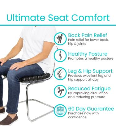 Vive Air Inflatable Seat Cushion Adjustable Air Pressure Relief Coccyx Pain for Car & Office Chair - Grey - Buy Online on GoSupps.com