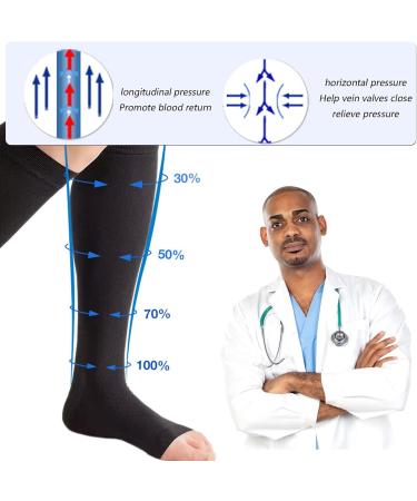 Buy Mdrcg Compression Socks - Open Toe Knee Support Stockings for Men & Women | 2 Pairs - Best International Shipping - Buy Online on GoSupps.com