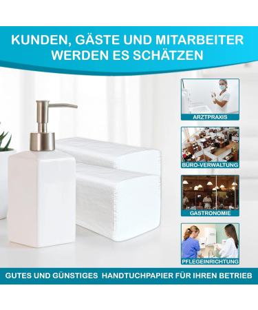 Premium White Paper Towels - 4000 Sheets Soft & Absorbent 2-Layer Folding Towels for Easy Use - Ideal for Home or Business - Buy Online on GoSupps.com