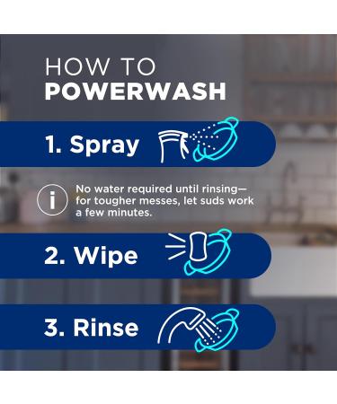 Dawn Powerwash Gain Original Dish Spray - 1 Starter Kit + 3 Refills | Liquid Dish Soap - International Shipping Available - Buy Online on GoSupps.com