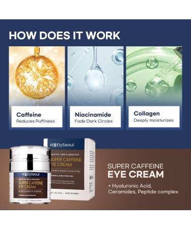 Super Caffeine Eye Cream - Anti-Aging Under Eye Treatment for Dark Circles & Wrinkles - Korean Skin Care with Collagen & Retinol - 1 OZ - Buy Online on GoSupps.com