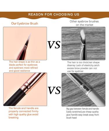 5-Piece Eye Makeup Brush Set - Eyebrow Scroll Angled & Eyelash Brushes - Perfect for Precise Brow & Eye Cosmetics (Black) - Buy Online on GoSupps.com