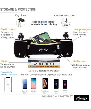 AiRunTech Hydration Running Belt - Zero Bounce Design for Running, Triathlon, Marathon - Fits Most Smartphones - Includes 2*6 oz Bottles (BK+GN) - Buy Online on GoSupps.com