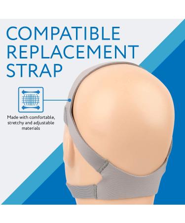 2 Pack Replacement Headgear for Resmed AirFit F20 (Large) CPAP Mask by Impresa - Compatible Nasal Pillow Strap for CPAP Users - Buy Online on GoSupps.com