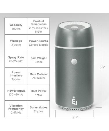 Earnest Live Essential Oil Diffuser - Car Air Freshener with Timer Night Light USB Portable 100ml Aromatherapy Gift - Buy Online on GoSupps.com