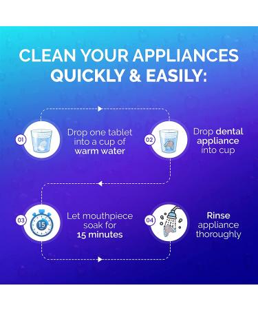 Retainer & Denture Cleaner - 180 Effervescent Tablets - Removes Stains, Discoloration, Odors & Plaque - 6 Month Supply for Clear Aligners, Mouth Guard, Night Guard & Dental Appliances - Buy Online on GoSupps.com