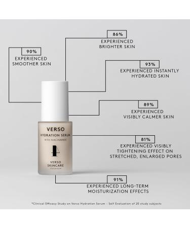 Verso Skin Care Hydration Serum - Youthful Visibly Hydrating Face Serum for Easy Skin Care (1 fl oz) - International Shipping Available - Buy Online on GoSupps.com