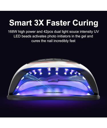 Naxbey UV Gel Nail Lamp 168W - Professional 7.5-inch LCD Touchscreen 4 Timer Settings Car Sensor - Perfect for Beginners & Home Salon - Buy Online on GoSupps.com