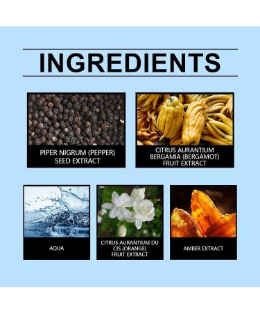 Men'S Perfume Lasting Fresh Fragrance Charm Men'S Perfume Fresh Long Lasting Fragrance Elegant Enhance Temperament Neutral Perfume Long-Lasting Fragrance Gentle And Elegant 50Ml 1# - Buy Online on GoSupps.com
