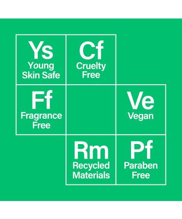 Coats Skinsentials Starter Bundle Travel Cleanser Toner & Moisturizer (1 oz each) 3-Step Regimen Prevents Breakouts & Protects Barrier with Ceramides For Women & Men - Buy Online on GoSupps.com