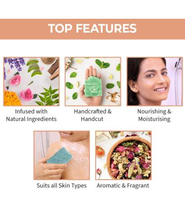 Buy Nykaa Naturals Soap Bar - Fades Blemishes & Acne - Sweet Woody Sandalwood & Blackened Vanilla - 4.4 oz - Clear Skin Solution - Buy Online on GoSupps.com