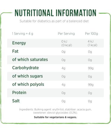 Pure Via Baker s Secret 1kg Caster Sugar Alternative Perfect for Baking Sweetener Crafted with Acacia Gum 1 x 1kg - Buy Online on GoSupps.com