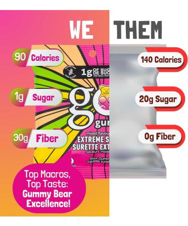 Jimmy Sevigny GoGummy Extreme Sour Mixed Flavours Low Sugar (1g) Gummy Bears | High Fiber No Sugar Alcohols Gluten Free | Pack of 12 x 50g Bags - Buy Online on GoSupps.com
