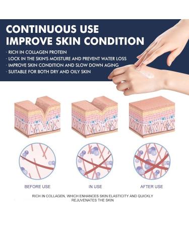 Neck Cream for Tightening & Firming | Anti-Aging Anti-Wrinkle Moisturizer for Women & Men - Crepe Skin Repair & Double Chin Reducer - Buy Online on GoSupps.com