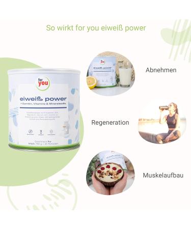 Power Protein by Dr. Strunz - Creamy Multi-Component Egg Whey Soy and Chicken Protein with Free Shaker | Optimal L-Carnitine Vitamins & Minerals - Buy Internationally - Buy Online on GoSupps.com