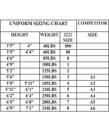Woldorf USA Brazilian Jiu Jitsu Pants Gi Black Rip Stop Cotton 8 A6 Martial Arts  Fighting Pants  Training Pants  Pre-Shrunk  Ultra Light Weight Fabric  Soft Fabric Singlet - Buy Online on GoSupps.com