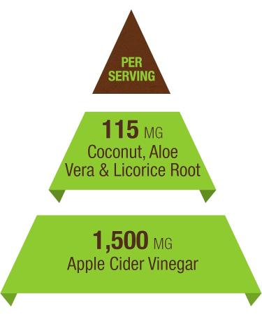 Organic Apple Cider Vinegar 1500mg - Pure & Raw for Healthy Digestion & Detox - 60 Day Supply - Buy Online on GoSupps.com