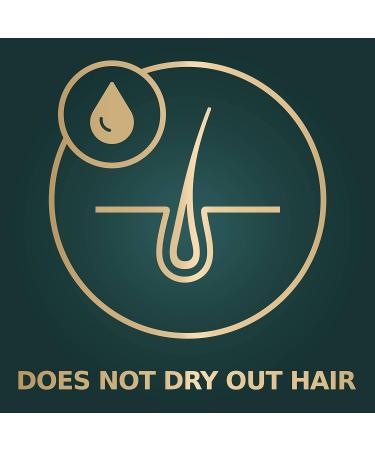 Wella Silvikrin Maximum Hold Hairspray 75ml (Pack of 2) 75 ml (Pack of 2) - Buy Online on GoSupps.com