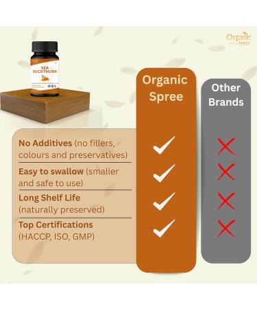 ORGANIC SPREE Neem & Sea Buckthorn Supplement 120 Tablets Each USDA Organic Skin & Immunity Support Azadirachta Indica & Hippophae Rhamnoides Omega 7 Superfruit* - Buy Online on GoSupps.com