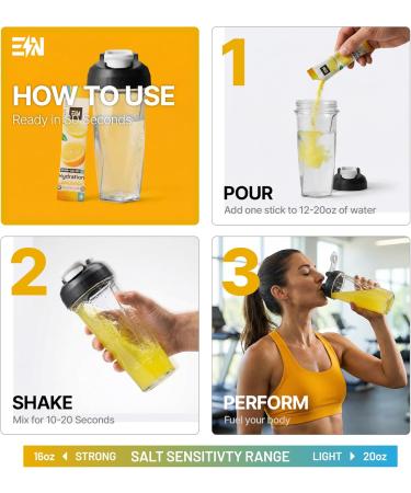 Engineered Nutrition Sugar-Free Electrolyte Powder Packets - Variety Pack - Keto Hydration Packets with Magnesium Potassium & Sodium - Zero Calorie Vegan Non-GMO Gluten-Free - 20 Single Servings Variety 20 Count - Buy Online on GoSupps.com