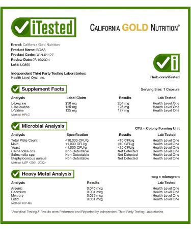 Buy California Gold Nutrition BCAA - AjiPure Branched Chain Amino Acids 500mg 60 Veggie Capsules - International Shipping - Buy Online on GoSupps.com