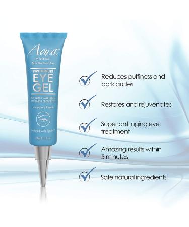 Puffy Eye Gel - Rapid Reduction of Wrinkles, Puffiness, and Bags | Aqua Mineral Hydrating Eye Gel with Green Tea Extract - 1 oz - Buy Online on GoSupps.com