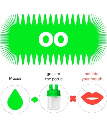 Love Noobs Baby Nasal Aspirator - Nose Sucker & Booger Remover | Infant Mucus Suction & Nose Cleaning Essentials - Buy Online on GoSupps.com