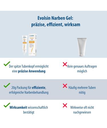 Evolsin Scar Ointment for Children & Adults - Effective Scar Reduction Cream (20g) - Minimize Scars Itching & Tissue Voltage - Buy Online on GoSupps.com