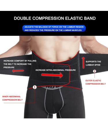 Back Brace Support for Lower Back Pain Adjustable Lumbar Support for Herniated Discs | Unisex Design Breathable Material Size L (40.68-51.1 Inch) - Black - Buy Online on GoSupps.com