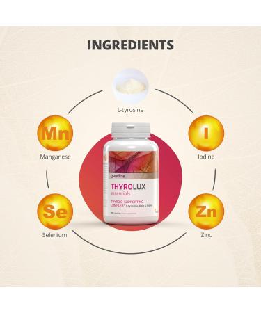 Plant-Based Thyroid Supplement - 180 Capsules for 180 Days with Iodine, Selenium, L-Tyrosine, Zinc, and Manganese by Sensilab ThyroLux - Buy Online on GoSupps.com