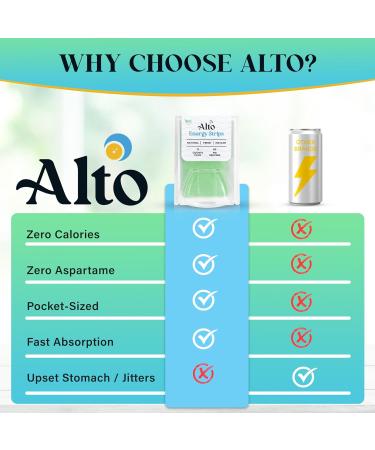 Alto Strips | Natural Caffeine Energy Strips | 80mg Instant Focus Boost | Zero Calories & Sugar-Free | Healthy Spearmint Alternative to Energy Drinks | 12 Minty Strips per Pack - Buy Online on GoSupps.com