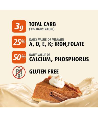 Premier Protein 30g Protein Shake  Pumpkin Spice  11 Fl Oz  Pack of 4 Pumpkin Spice 11 Fl Oz (Pack of 4) - Buy Online on GoSupps.com