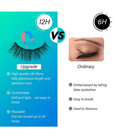 VESHELY Magnetic Eyelashes & Eyeliner Kit â€“ 10 Pairs 3D6D Natural Look, Waterproof & Easy to Remove - Buy Online on GoSupps.com