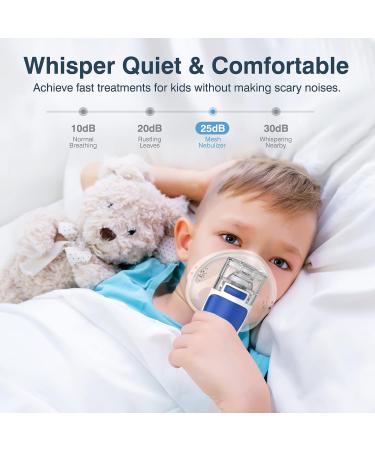 Portable Self-Cleaning Inhalation Device - Quiet Inhaler with Adjustable Spray & 2 Atomizer Membranes for Kids & Adults - Buy Online on GoSupps.com