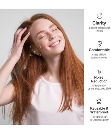 High Fidelity Concert Ear Plugs - 2 Pairs of Reusable Noise Reduction Hearing Protection - Buy Online on GoSupps.com