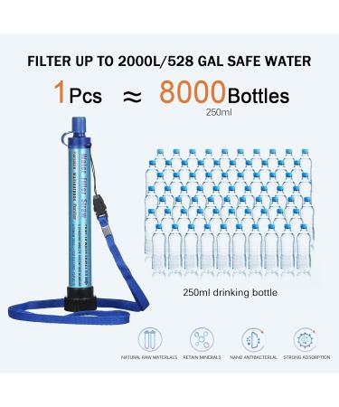 Lixada Outdoor Water Filter System - Ultrafilter Straw for Camping Travel Hiking & Fishing | Emergency Survival Gear - Army Green - Buy Online on GoSupps.com