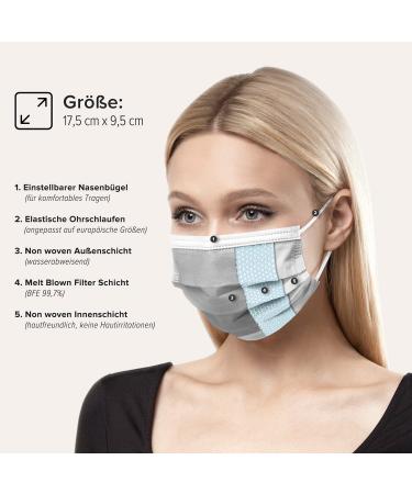 50pc Disposable Face Masks Made in Germany | CE Certified, Triple Layer Filtration | Elastic Earloops, Breathable | Grey Adults Size 17.5cm x 9.5cm - Buy Online on GoSupps.com
