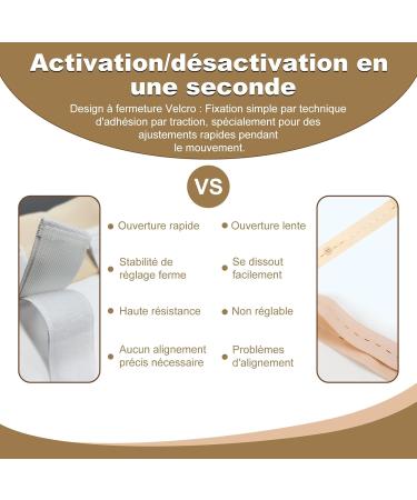 Lot de 9 emballages d'huile de ricin - Buy Online on GoSupps.com