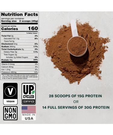 FYTA Vegan Protein Powder - Best Plant-Based Protein for Taste & Texture | 30g Non-GMO Dairy-Free | Cafe Latte 630g | Ideal for Women & Men - Buy Online on GoSupps.com