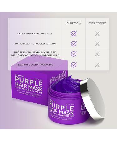 SUNATORIA Keratin Purple Hair Mask - Professional Treatment for Repair, Nourishment & Beauty - Vitamin Complex for All Hair Types - Buy Online on GoSupps.com
