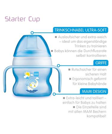 MAM Starter Cup Baby Drinking Cup 150ml | Non-Slip Handles for First Sips | 4+ Months | Bear Design - Buy Online on GoSupps.com