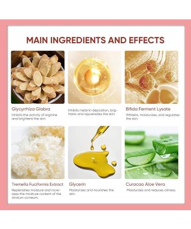 Purifying Exfoliating Gel 1.76 Oz Deep Cleansing Moisturizing Facial Exfoliator for All Skin Types (2Pcs) - Buy Online on GoSupps.com