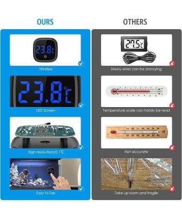 Brifit Digital Mini Aquarium Thermometer - High Precision LED Display Touch Screen Gluing-On for Fresh & Marine Water - 1 Piece Black - Buy Online on GoSupps.com