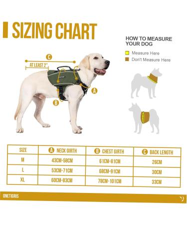 OneTigris CAMELUS Dog Backpack - Tear-Resistant Hiking & Camping Gear for Medium/Large Dogs (M Ranger Green) | International Shipping Available - Buy Online on GoSupps.com