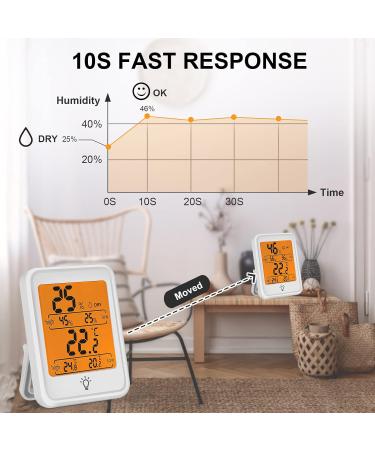 Digital Thermometer & Hygrometer - 2 Pack Mini Room Temperature & Humidity Monitor with Max/Min Display & Touchable Backlight - Buy Online on GoSupps.com