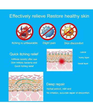 Eczema Relief Cream | Moisturizing Lotion for Eczema-Prone Skin | Full Body Moisturizer with 1% Hydrocortisone - Buy Online on GoSupps.com