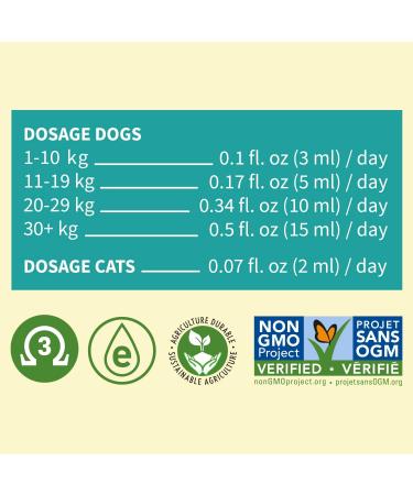 Camelina Oil for Dogs & Cats 500mL by Olimega Farm | High in Omega-3 & Vitamin E | Support for Healthy Joints Coat & Skin (500 ml (Pack of 2) Camelina Oil) Camelina Oil 500 ml (Pack of 2) - Buy Online on GoSupps.com