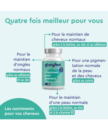 Vitamins with Biotin Zinc & Selenium Hair Growth Anti Hair Loss 180 Capsules (3 Months) Millet Extract and Keratin 24 Vitamins & Minerals No Additives - Buy Online on GoSupps.com